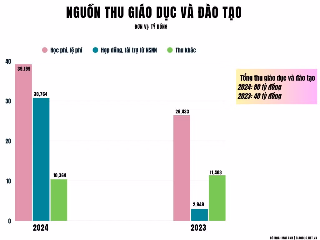 white-green-modern-bar-chart-graph-8768.png