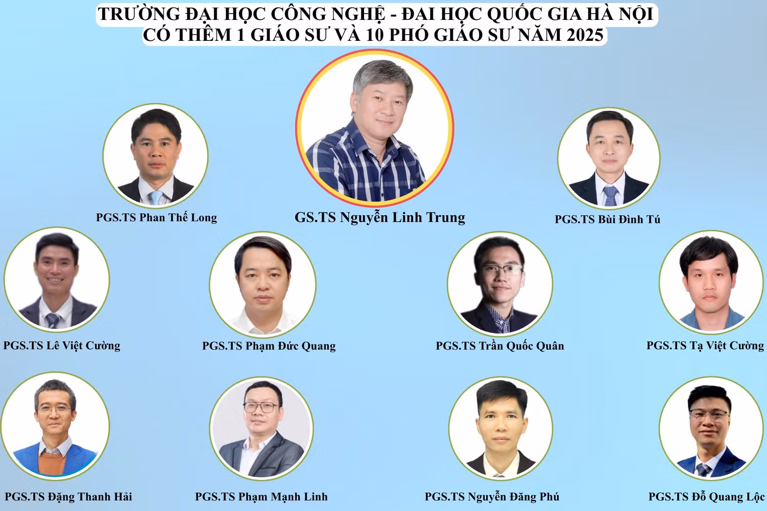 dhcn.png