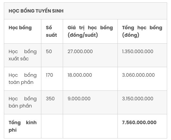 hoc-bong-2026.jpg