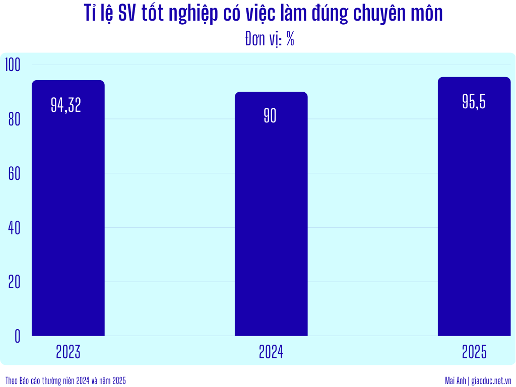 truong-dai-hoc-xay-dung-mien-trung-1.png