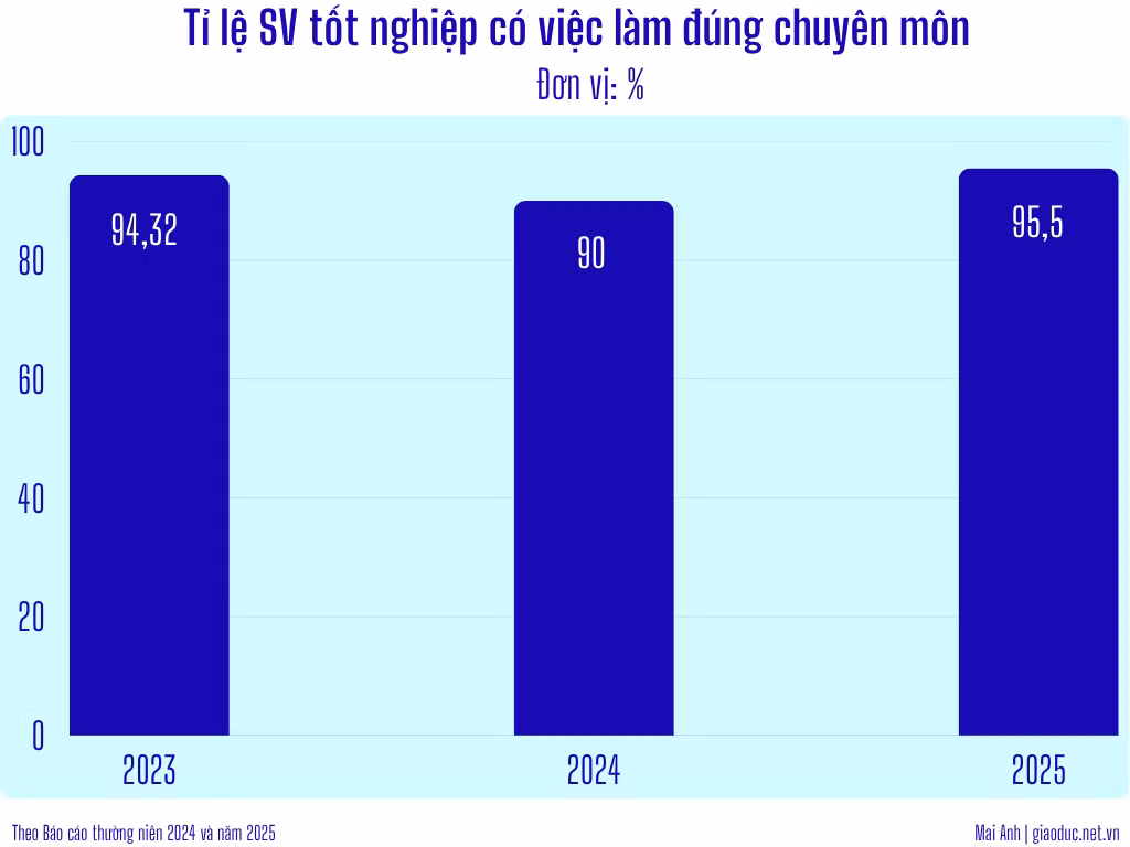 truong-dai-hoc-xay-dung-mien-trung-1.png