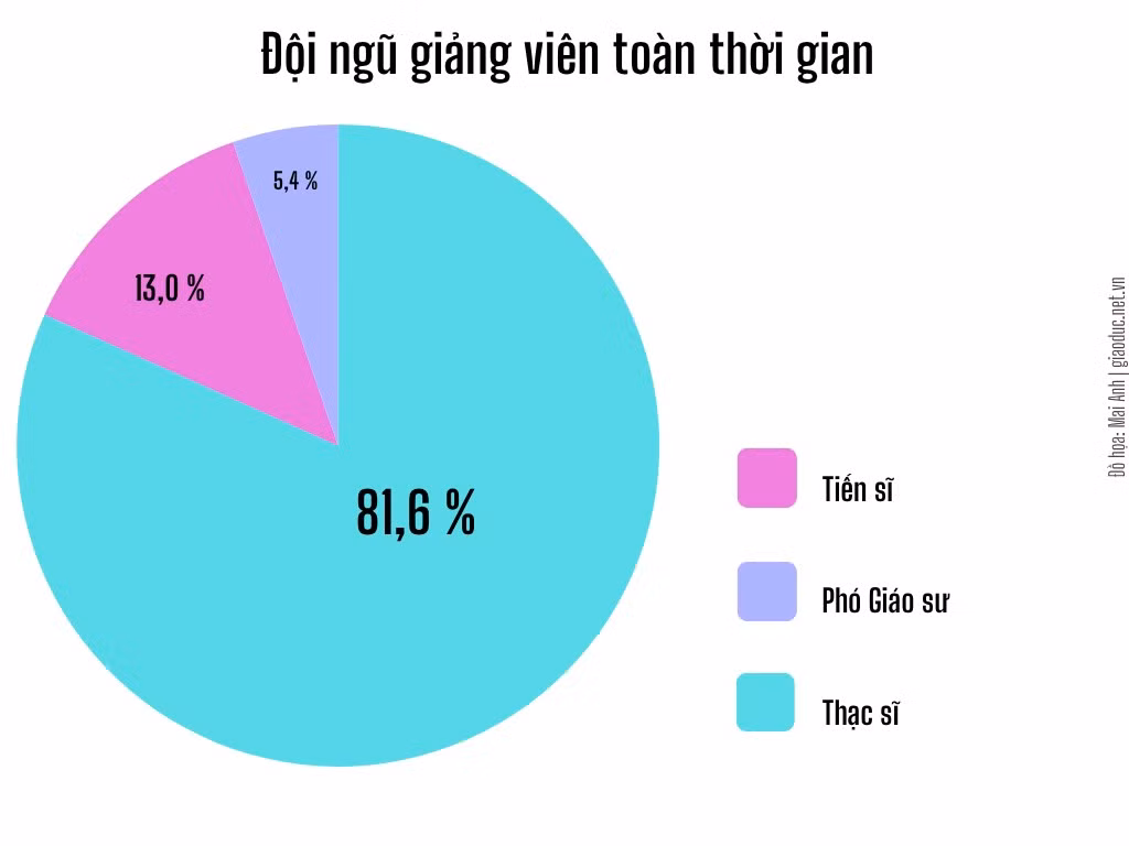 colorful-budget-graph-2.png