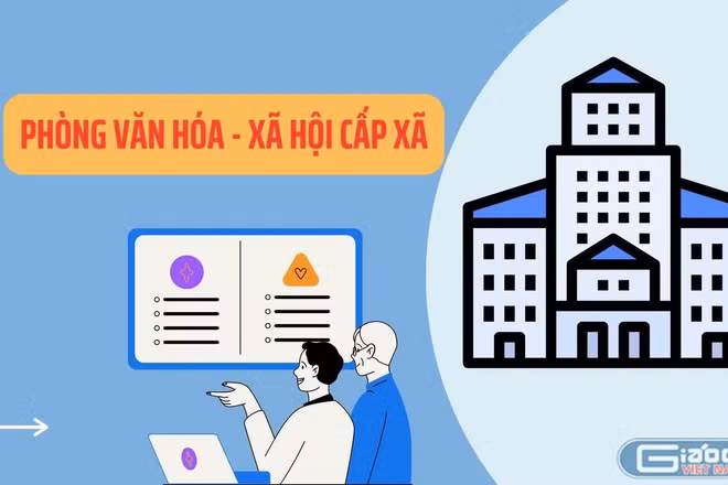 Một số khó khăn khi phòng văn hóa- xã hội xã, phường thiếu người có chuyên môn về giáo dục