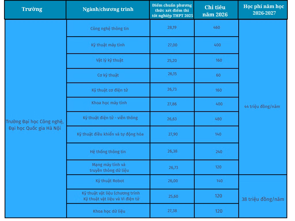green-and-white-modern-lab-equipment-comparison-chart-graph-3.png