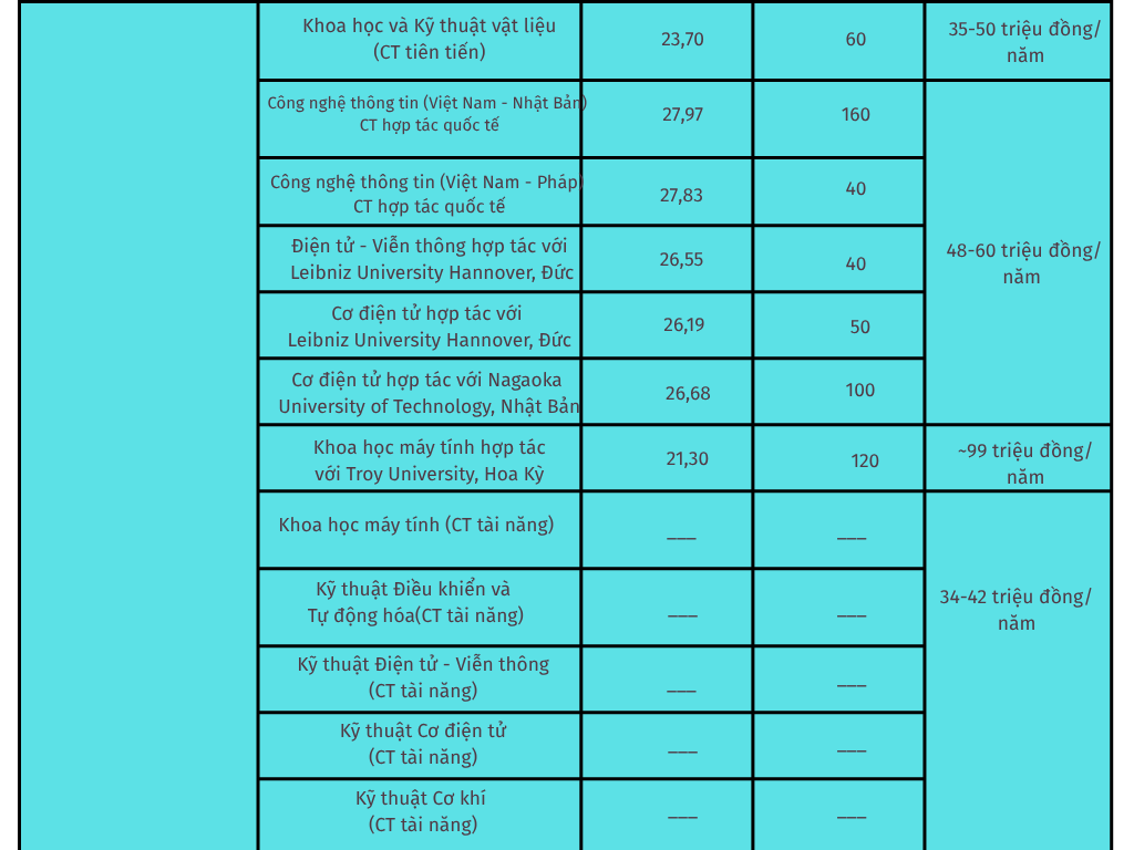 green-and-white-modern-lab-equipment-comparison-chart-graph-1.png