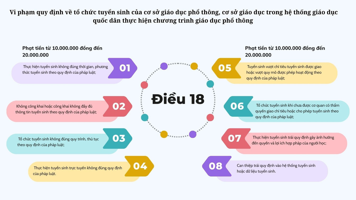 colourful-modern-infographic-mind-map-presentation.jpg