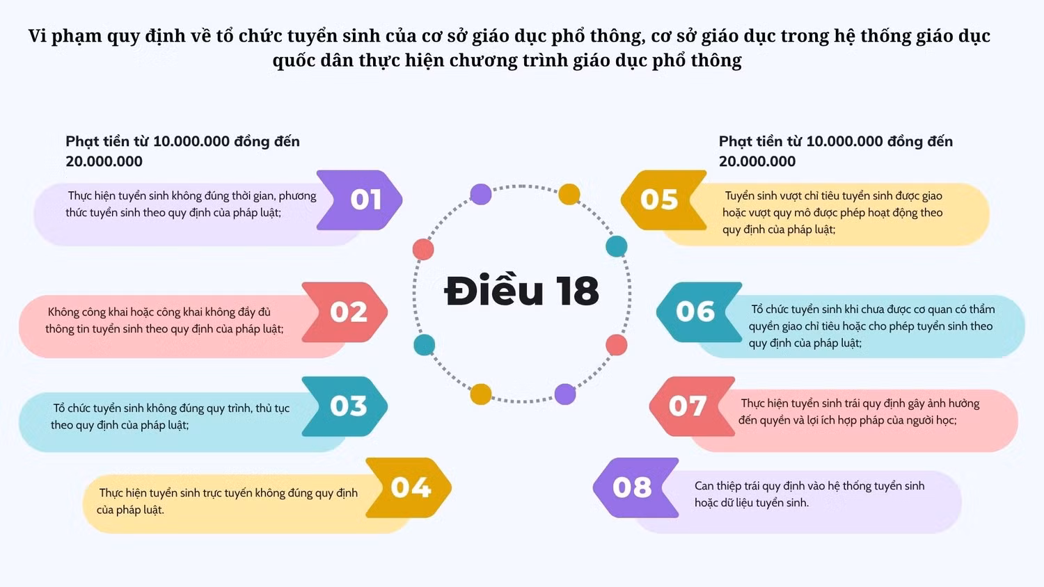colourful-modern-infographic-mind-map-presentation.jpg