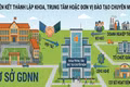 Mở rộng liên kết trong đào tạo giáo dục nghề nghiệp: Cần phân định rõ trách nhiệm của các bên