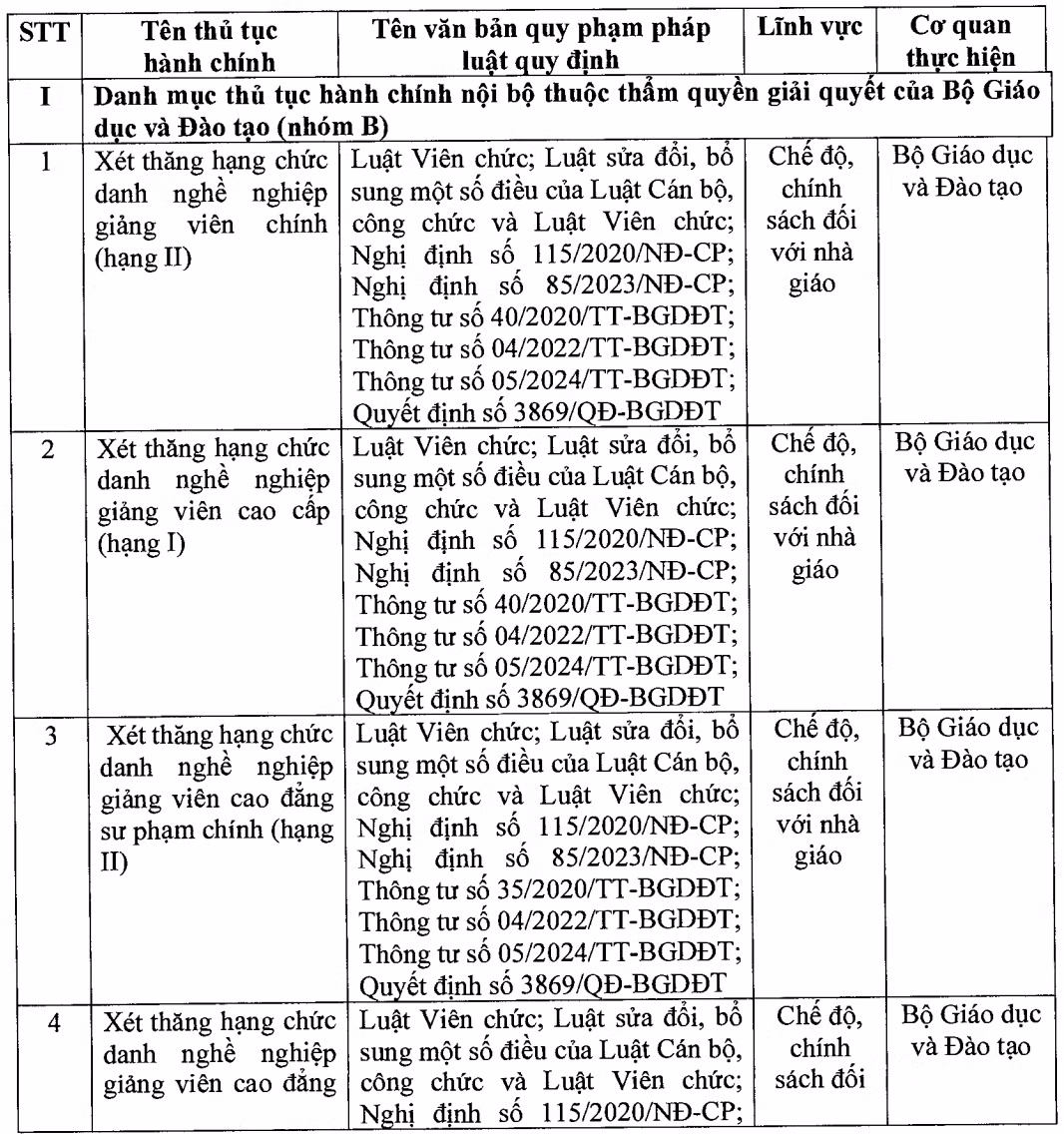 anh-man-hinh-2025-05-14-luc-213721.png
