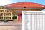 Điểm chuẩn vào 10 gây băn khoăn: Hiệu trưởng THPT Ngô Sỹ Liên cho biết chỉ có 1 em ở mức 9,38 điểm