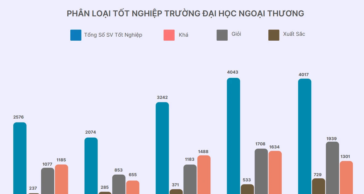 giaoduc.net.vn