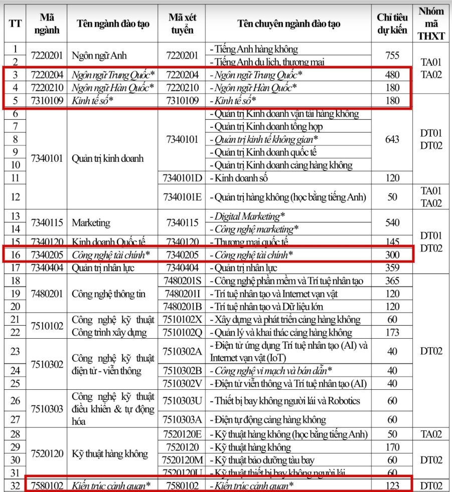 hv-hang-khong-ts-26.jpg