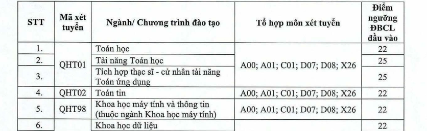 Ảnh chụp màn hình.