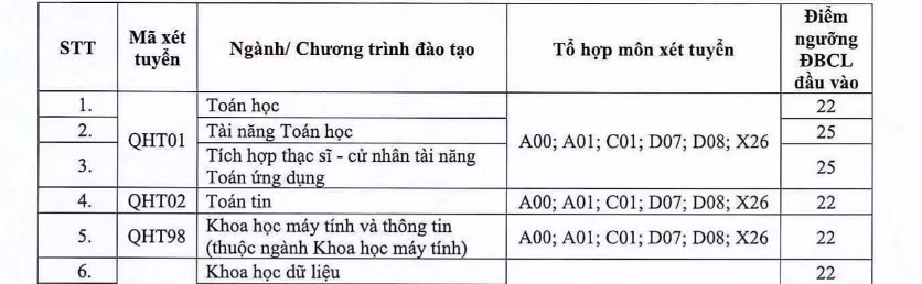 Ảnh chụp màn hình.