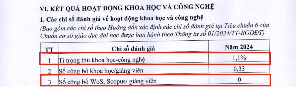 ti-trong-thu-khcn-truong-dh-tai-chinh-ngan-hang-hn1.jpg