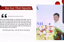 Đại học vùng cần giữ vai trò "đầu tàu" để hiện thực hóa mục tiêu tăng trưởng hai con số