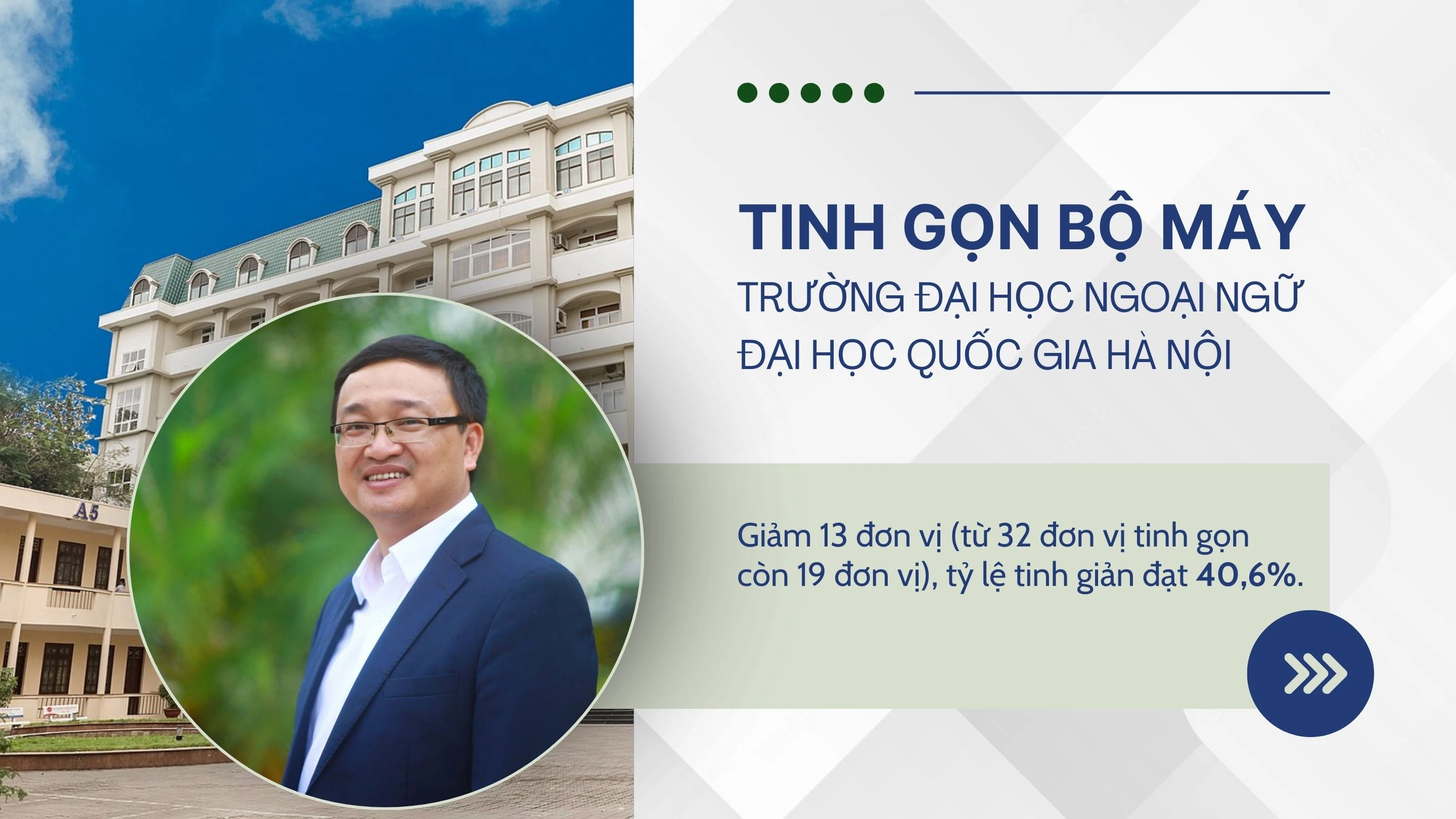 TS. Đỗ Tuấn Minh: Tinh gọn bộ máy giúp cơ sở giáo dục đại học có nhiều cơ hội