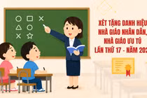 Danh sách 66 nhà giáo được Bộ GDĐT đề nghị xét tặng danh hiệu Nhà giáo Nhân dân, Nhà giáo Ưu tú