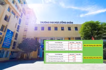 Trường ĐH Công đoàn: 2/3 chỉ số khoa học công nghệ khập khiễng trong báo cáo của 2 năm liên tiếp
