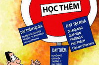 Năm học mới, mong các địa phương xử lý nghiêm dạy thêm, học thêm trái quy định