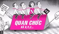 Xử lý nghiêm những sai phạm trong tuyển dụng, bổ nhiệm cán bộ