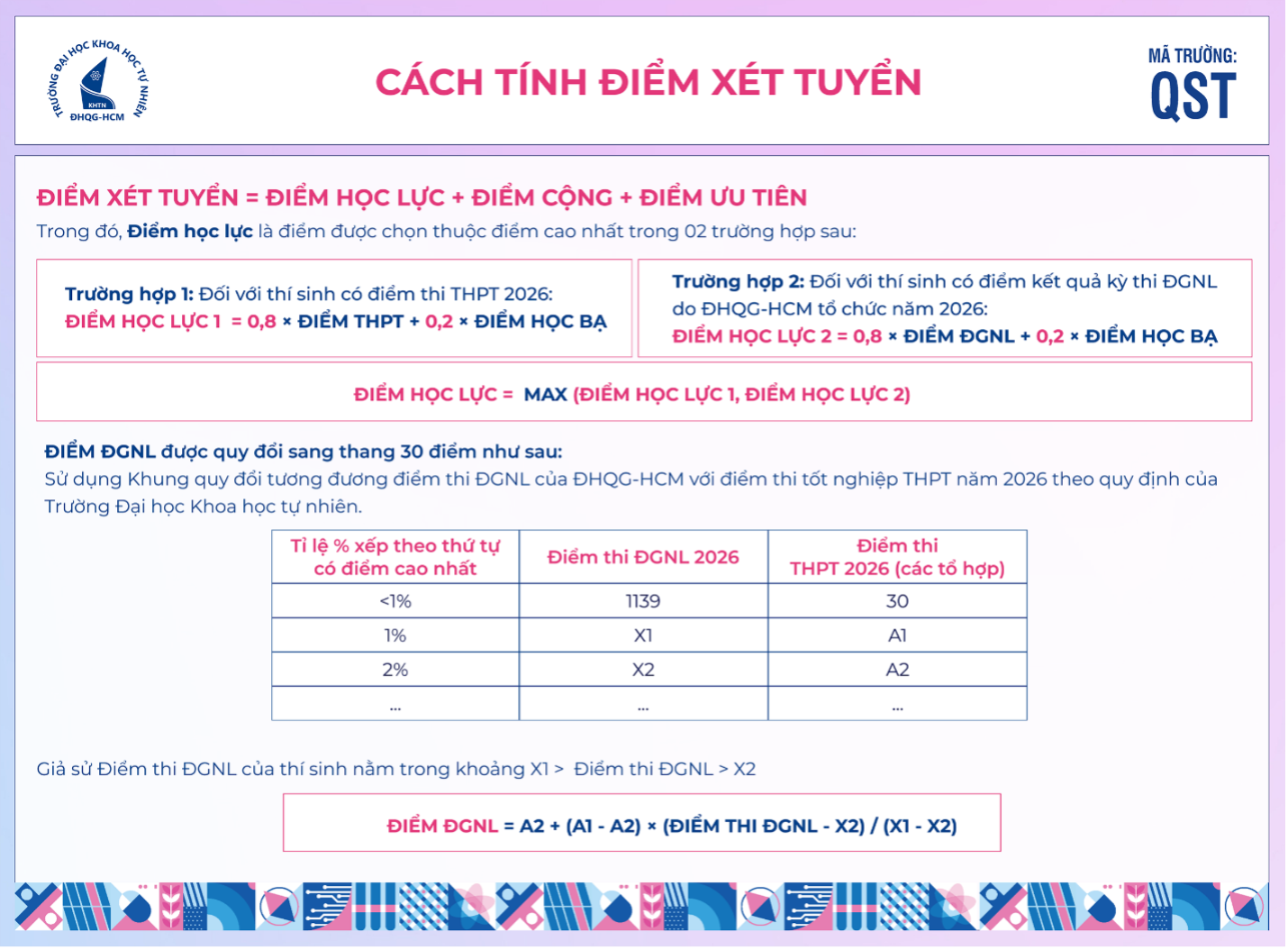 cach-tinh-diem.png