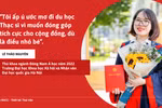 Giành học bổng Erasmus, nữ sinh chọn học "Đạo đức và Liêm chính trong thể thao"