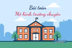 Bức tranh trường chuyên ở Việt Nam: Đầu tư lớn, kỳ vọng cao, hiệu quả đến đâu?