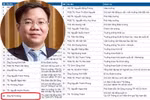 Ông Tề Trí Dũng xin thôi làm thành viên Hội đồng trường Đại học Kinh tế