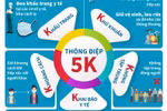 Các khu công nghiệp, nhà máy, xí nghiệp phải thực hiện nghiêm quy định 5K