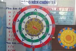 Lãng phí rất lớn từ cuộc thi đồ dùng dạy học