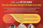 Thư Chủ tịch Hồ Chí Minh gửi hội nghị cán bộ y tế tháng 2 năm 1955