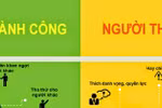 “Trước khi hành động thì luôn phải nghĩ đến tình huống xấu nhất” 