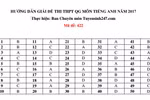 Gợi ý đáp án đề thi môn tiếng Anh 
