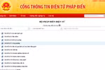 Phê duyệt kết quả pháp điển hệ thống quy phạm pháp luật