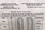 Một quy định kỳ lạ của Trường Đại học Sư phạm Thái Nguyên