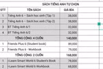 Đường đi riêng của sách Tiếng Anh ở bậc phổ thông