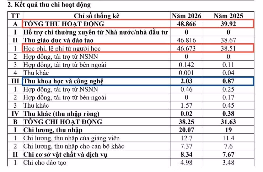 tong-thu-long-an.jpg
