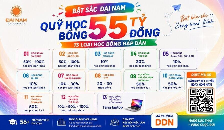 Quỹ học bổng 55 tỷ đồng dành cho tân sinh viên K20.