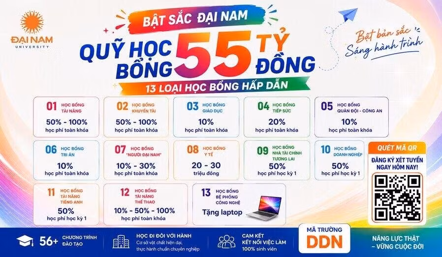 Quỹ học bổng 55 tỷ đồng dành cho tân sinh viên K20.