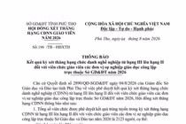 Phú Thọ: 2.123 viên chức giáo dục được thăng hạng chức nghề nghiệp từ hạng III lên hạng II