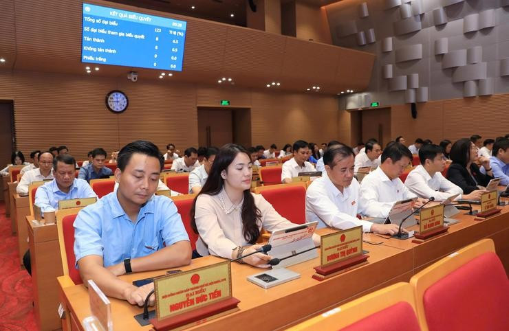 Đại biểu HĐND thành phố Hà Nội khóa XVII biểu quyết thông qua Nghị quyết. Ảnh: hanoi.gov.vn