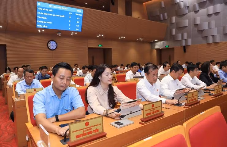 Đại biểu HĐND thành phố Hà Nội khóa XVII biểu quyết thông qua Nghị quyết. Ảnh: hanoi.gov.vn