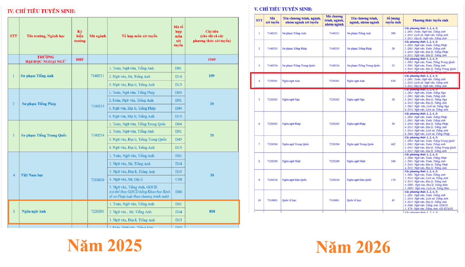 chi-tieu-chinh-quy.png
