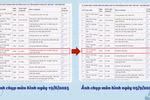 Đơn vị công tác của 1 thành viên Hội đồng GS liên ngành Khoa học Trái đất -Mỏ “biến hình”
