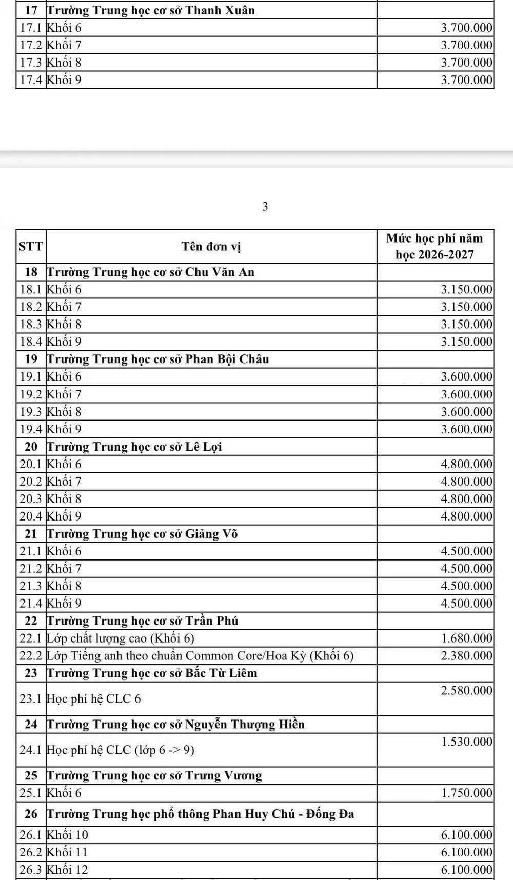 hoc-phi-3.jpg