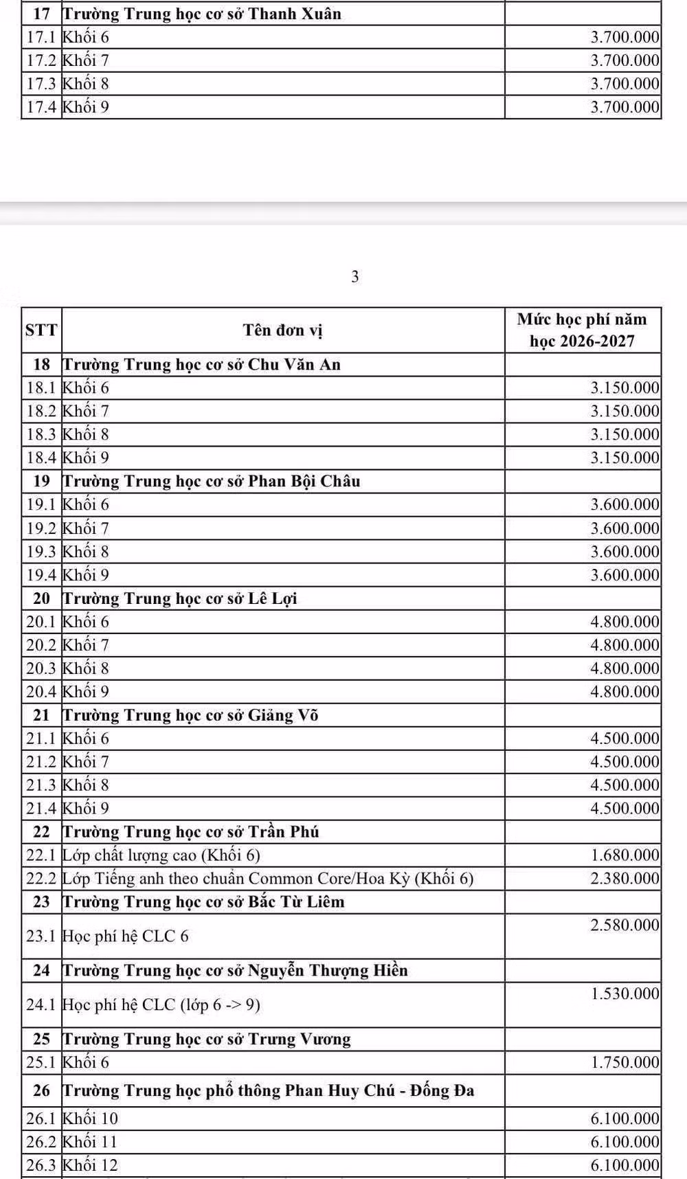 hoc-phi-3.jpg