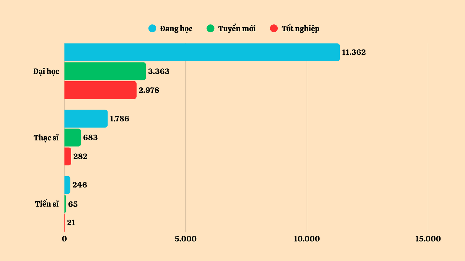 thiet-ke-chua-co-ten.png