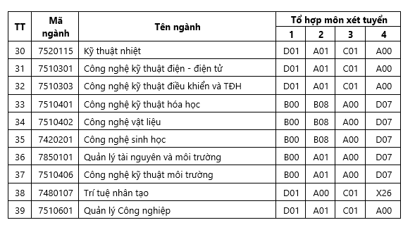 nganh-2.png