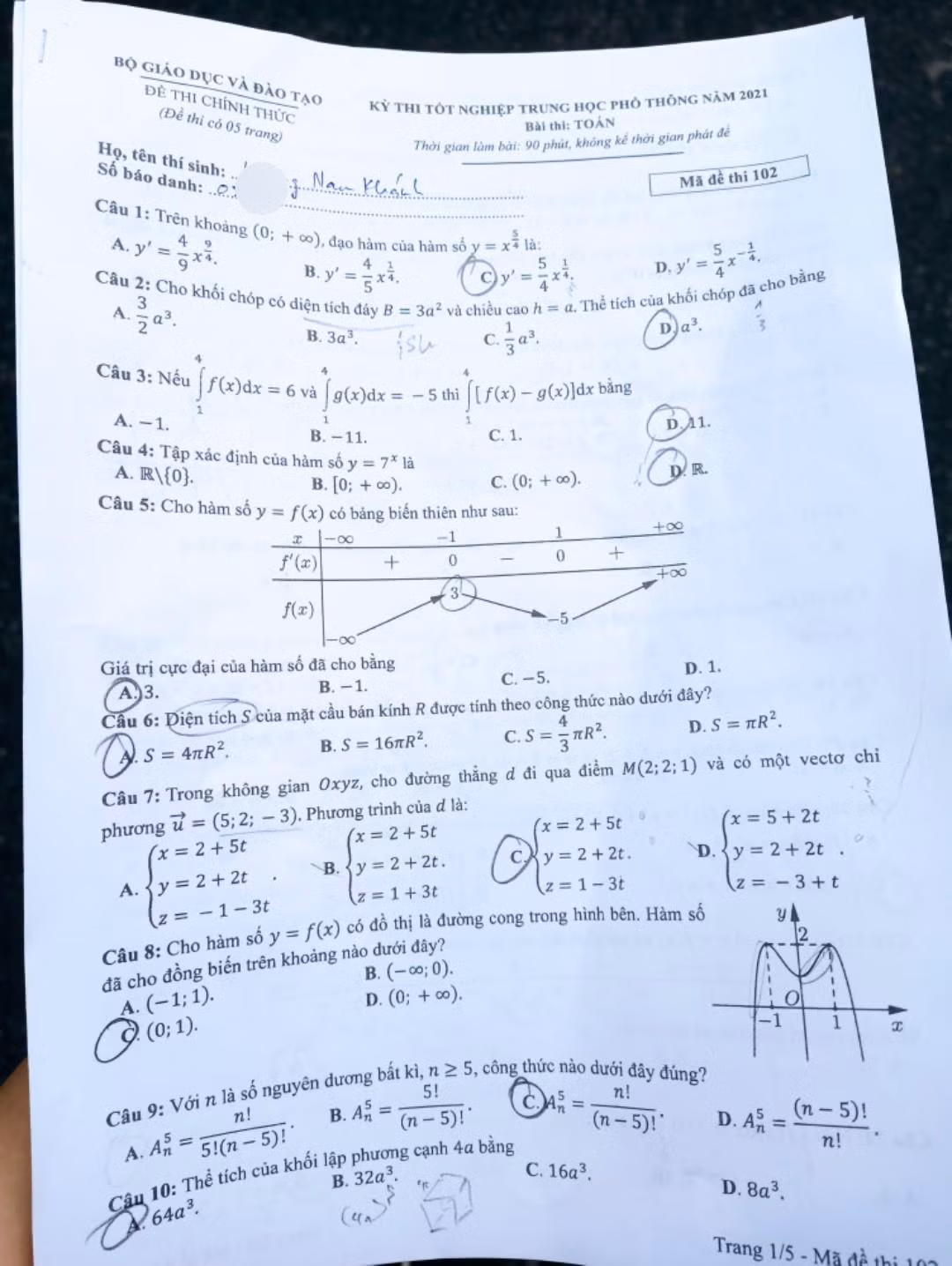 Đề thi tốt nghiệp trung học phổ thông môn Toán, mã đề 102. (Ảnh: Phạm Minh)